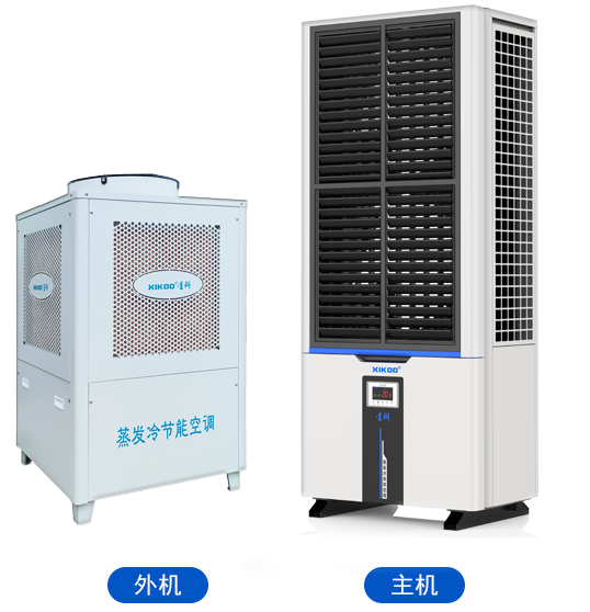 工業(yè)蒸發(fā)冷省電空調(diào)SYL-SZL-30（立式雙風(fēng)口直吹）